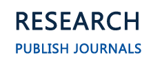 research publish paper
